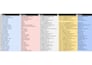 do excel data entry, web scraping, email lists, lead generation